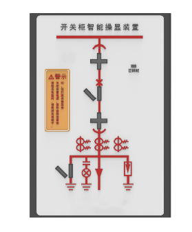 開關(guān)狀態(tài)指示儀